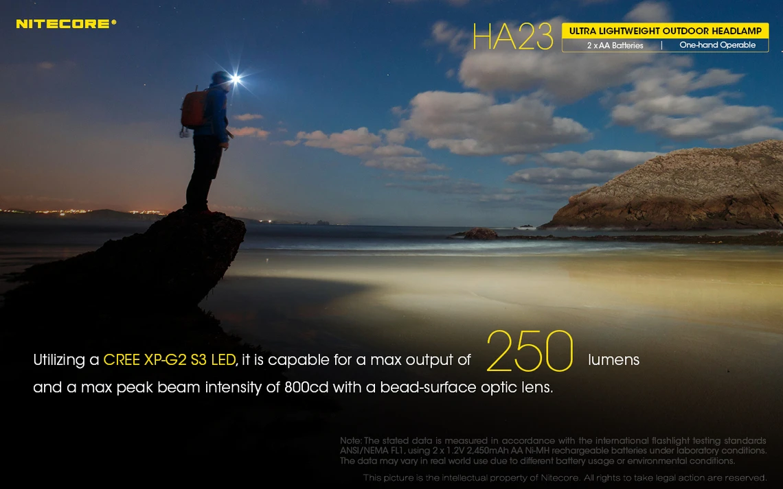 Nitecore HA23 Headtorch - Image 3