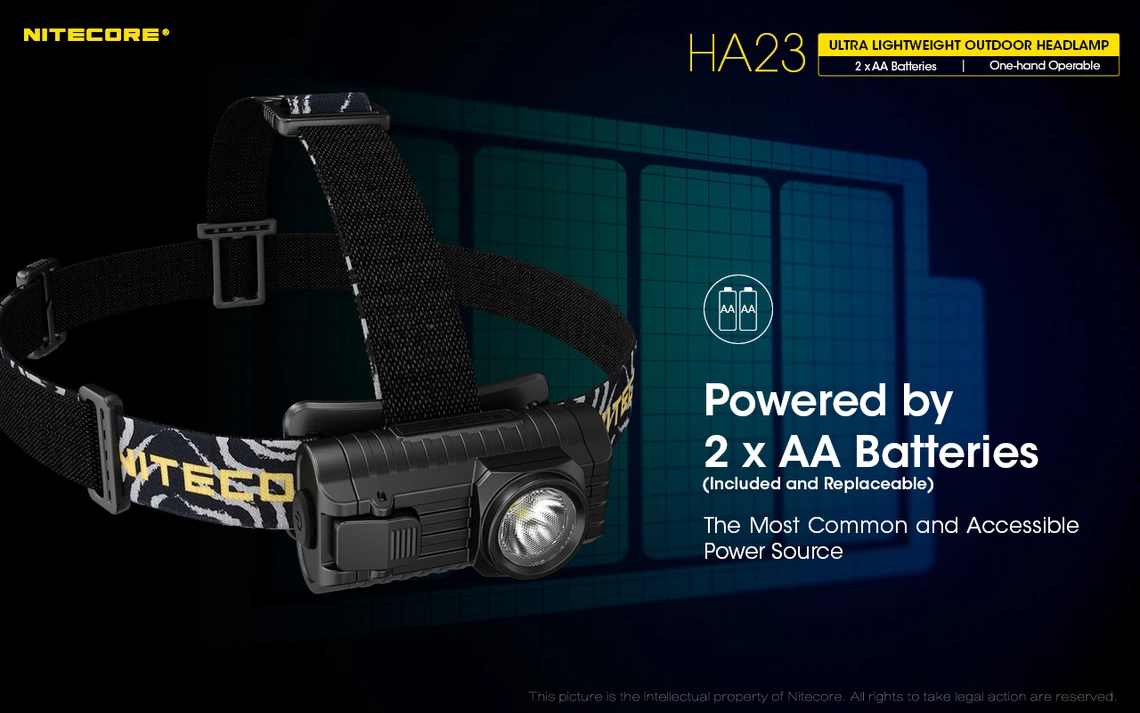 Nitecore HA23 Headtorch - Image 5