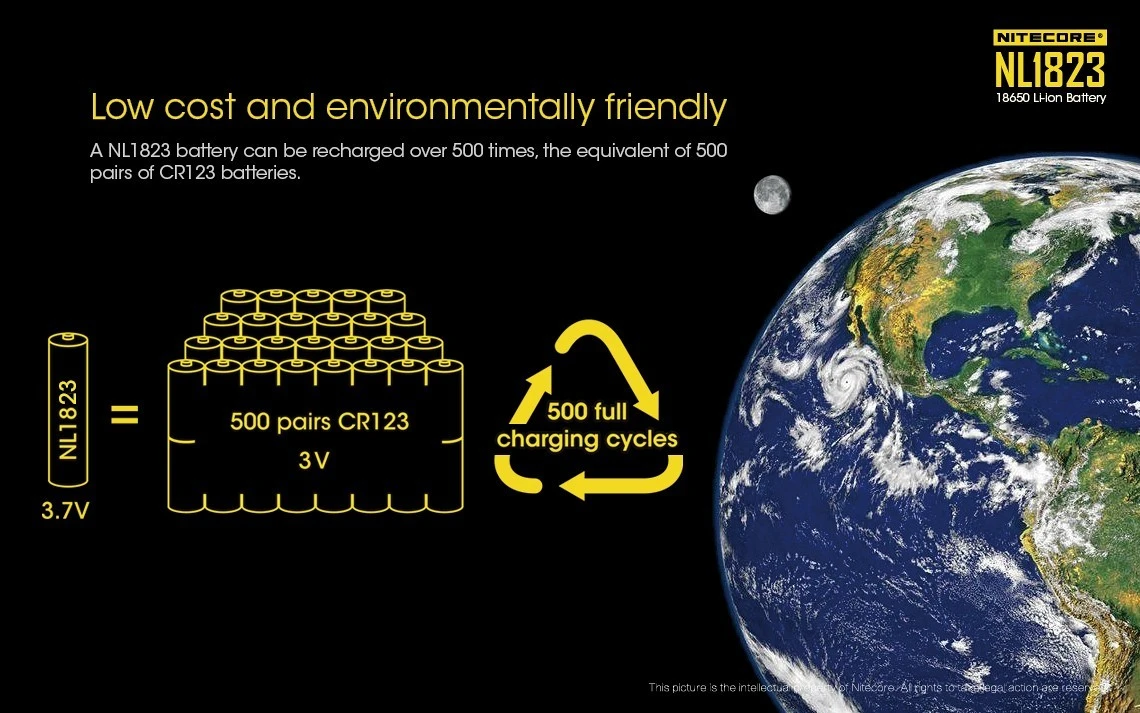 NITECORE 18650 2300mAh - Image 6