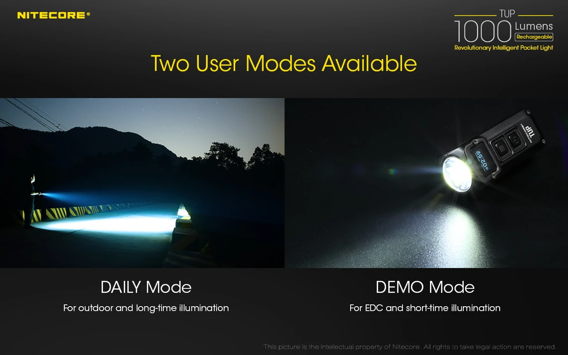 Nitecore TUP Black - Image 6