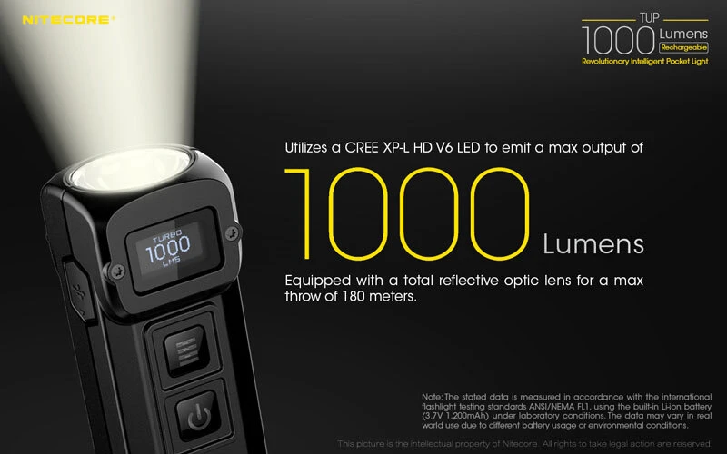 Nitecore TUP Grey - Image 3