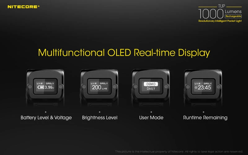 Nitecore TUP Grey - Image 4