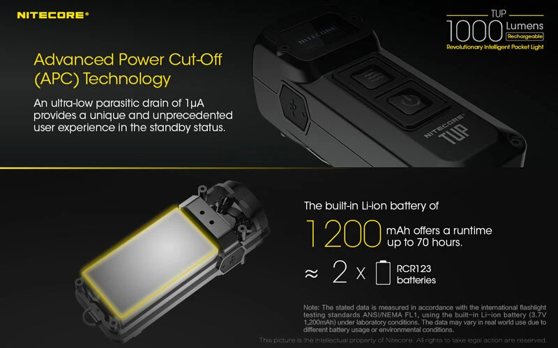 Nitecore TUP Grey - Image 6
