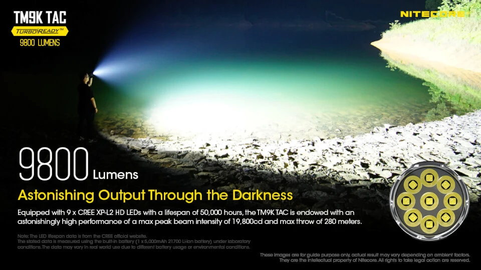 Nitecore TM9K TAC - Image 4