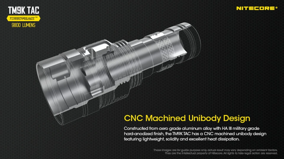 Nitecore TM9K TAC - Image 5